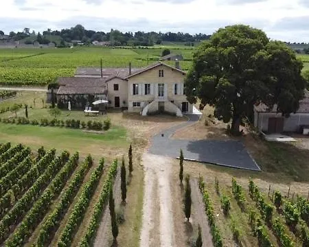 Chateau Vieux Clos Elise ベッド・アンド・ブレックファスト